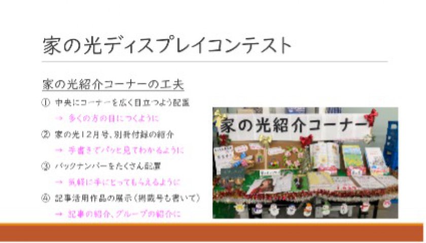 応募スライド紹介「支店の『家の光』紹介コーナー」