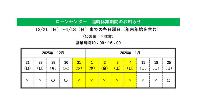 ローンセンター臨時休業